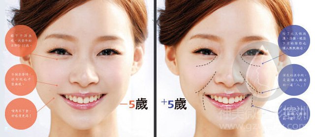 wuxingpifuguankli08.jpg