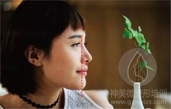 怎样判断