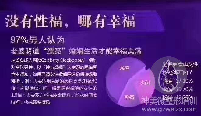 缩阴运动缩阴效果手法